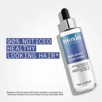 Nioxin Night Density 