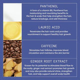 Nioxin Night Density Ingredients