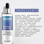 Nioxin Night Density Full Ingredients List
