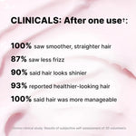 Color Wow Dreaming Treatment