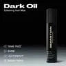Sebastian Dark Oil Silkening Fragrant Mist 200ml