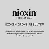 Nioxin Dry Shampoo