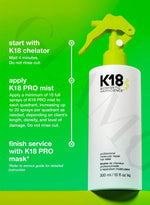 K18 Molecular Repair Mist 