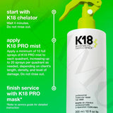K18 Molecular Repair Mist 