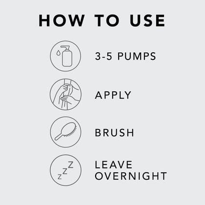 How tou use Sebastian Overnight Hair Serum