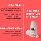 K18 Hair Mask - K18 Hair - K18 Hair Products - K18 Hair Treatment - K18 UK - K18 Mask - K18 Biomimetic Hair Science