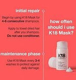 K18 Hair Mask - K18 Hair - K18 Hair Products - K18 Hair Treatment - K18 UK - K18 Mask - K18 Biomimetic Hair Science